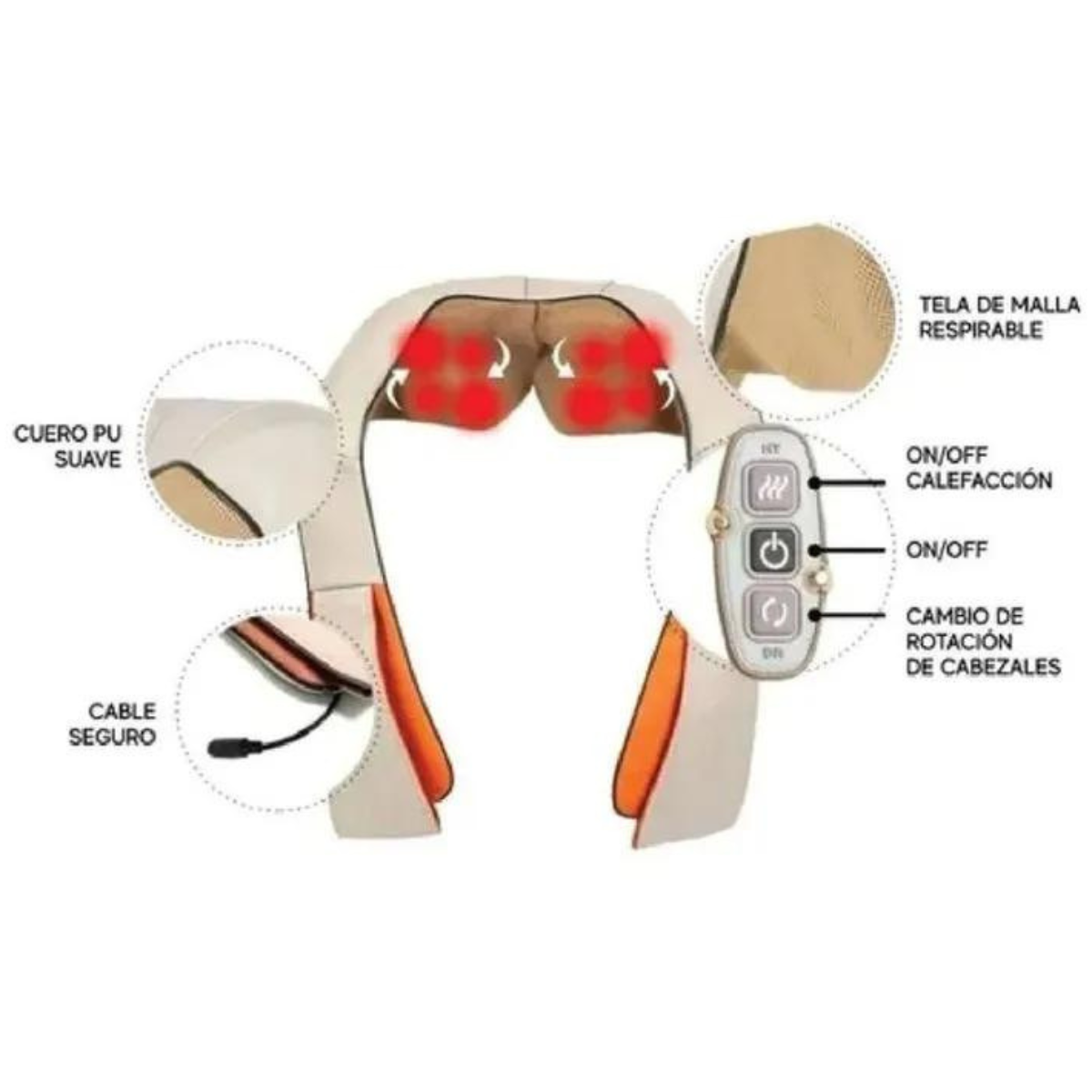 MASAJEADOR PROFESIONAL HOMBROS, CUELLO Y ESPALDA